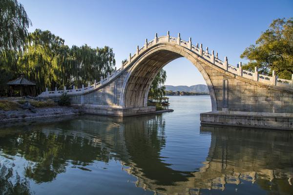 免费景点推荐：文化旅游资源与投资价值分析 图1