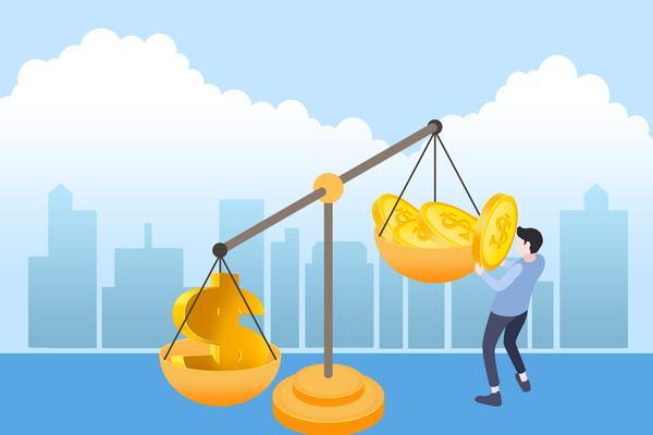 私募基金结算周期长度的合适性:一个综合性的分析图1
